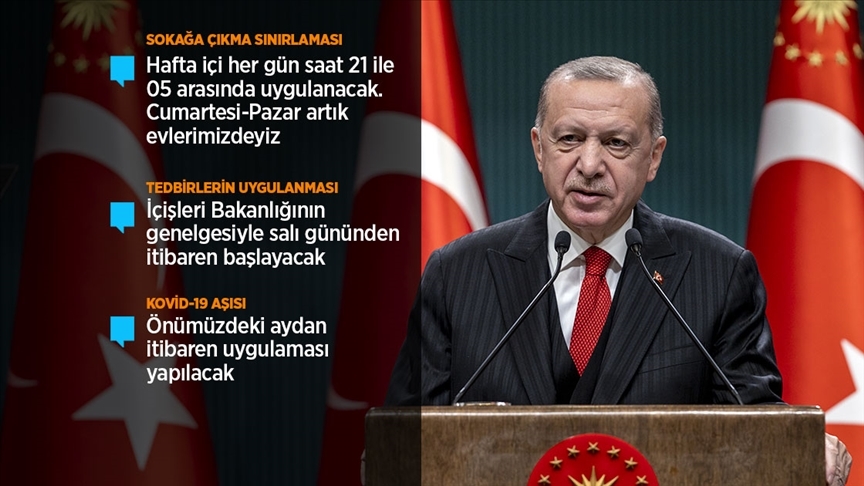 Cumhurbaşkanı Erdoğan, sokağa çıkma sınırlamasına ilişkin, 