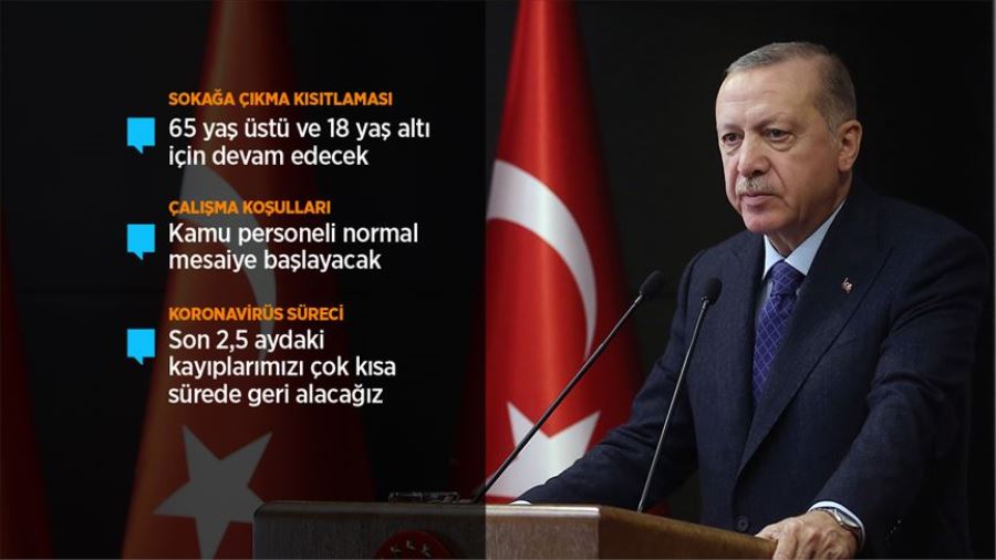 Cumhurbaşkanı Erdoğan: Şehirlerarası seyahat sınırlaması 1 Haziran