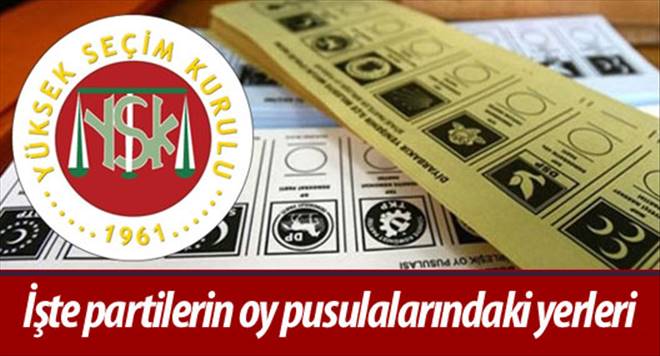 7 HAZİRAN 2015 GENEL SEÇİMLERİNDE OY PUSULASINDA HANGİ PARTİ KAÇINCI SIRADA