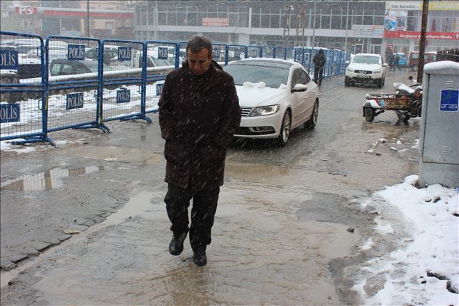 OLANAKLAR ve YANLIŞLIKLAR