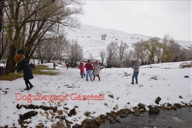 KAR YAĞIŞI VE TİPİ?