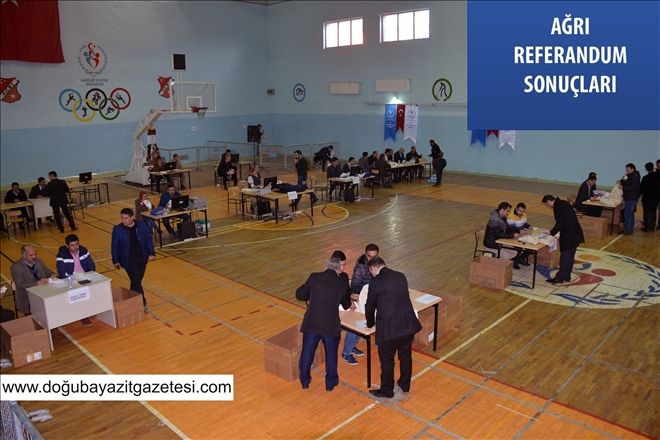 AĞRI 2017 REFERANDUM SEÇİM SONUÇLARI...