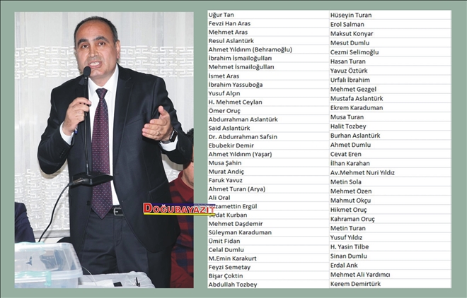 BAYDER´DEN RAMAZAN YARDIMI?