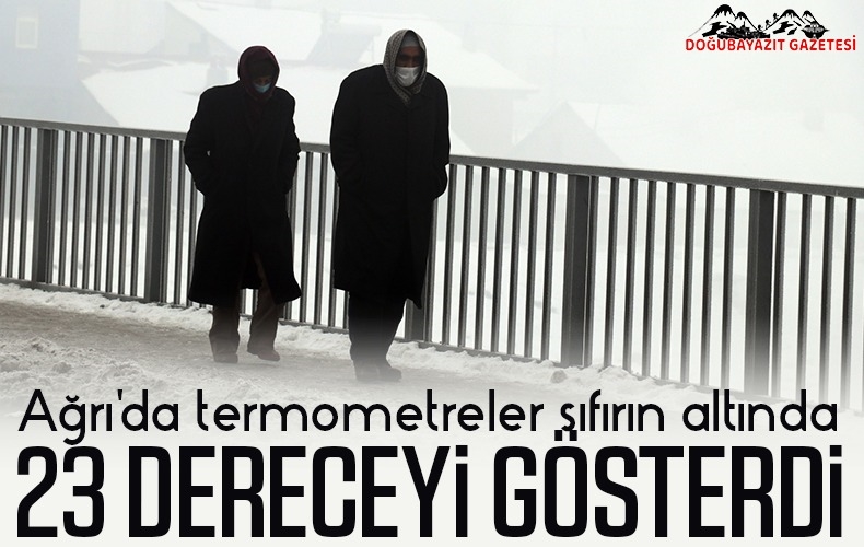 Doğu Anadolu Bölgesi