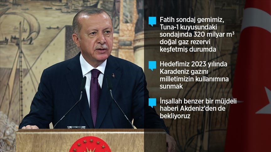 CUMHURBAŞKANI ERDOĞAN MÜJDEYİ AÇIKLADI