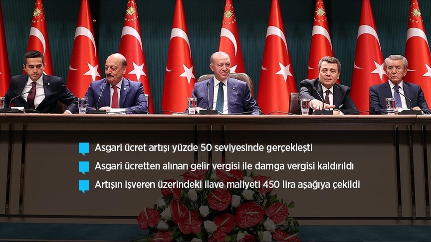 ASGARİ ÜCRET 4 BİN 250 LİRA OLDU