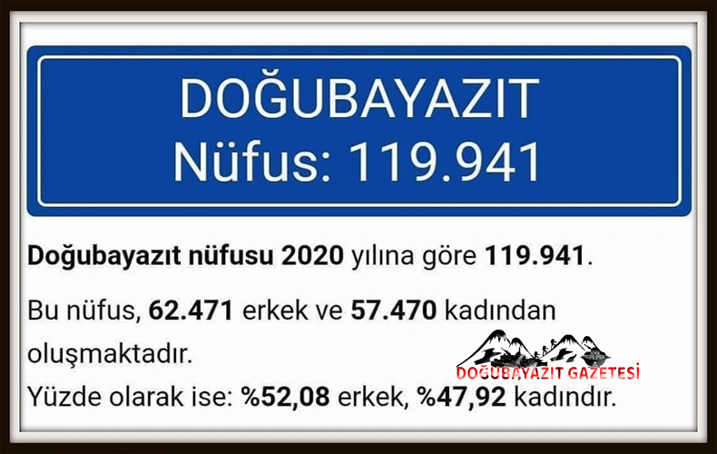 Doğubayazıt