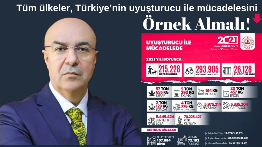 HÜSEYİN DEMİR: TÜM ÜLKELER, TÜRKİYE’NİN UYUŞTURUCU İLE MÜCADELESİNİ ÖRNEK ALMALI!