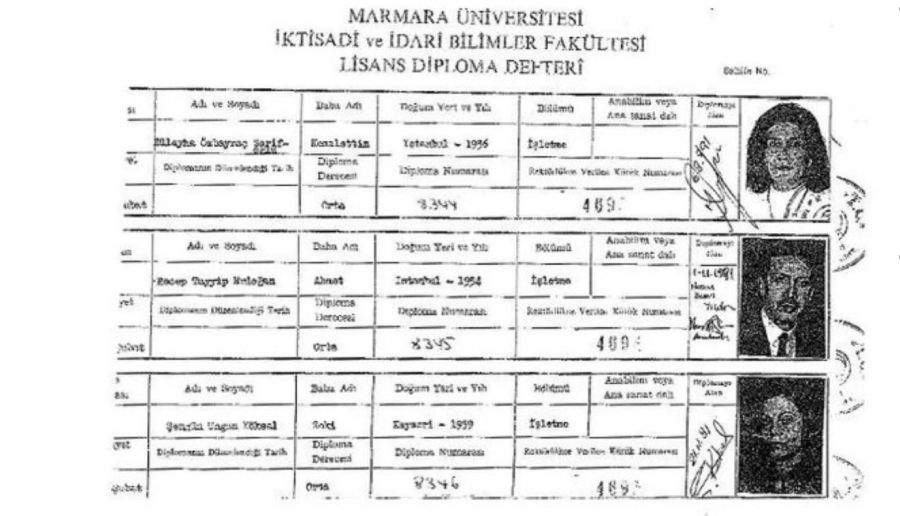 İLETİŞİM DAİRE BAŞKANLIĞI ERDOĞAN