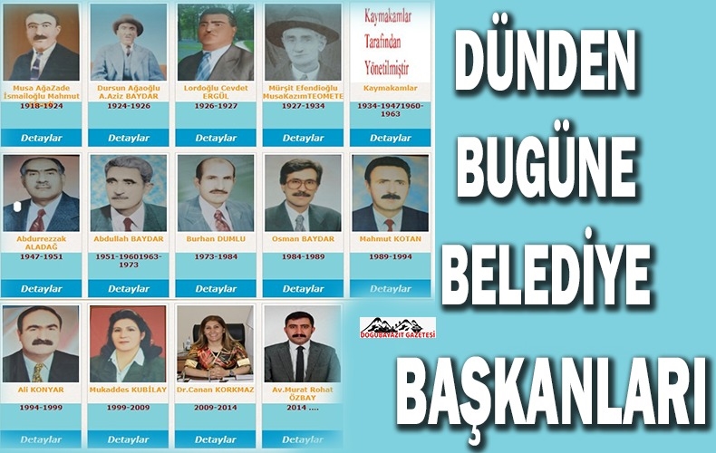 GEÇMİŞTEN BUGÜNE DOĞUBAYAZIT