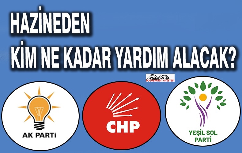 SİYASİ PARTİLERİN HAZİNE YARDIMI DAĞILIMLARI BELLİ OLDU