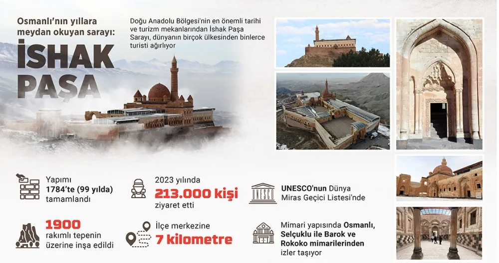  OSMANLI