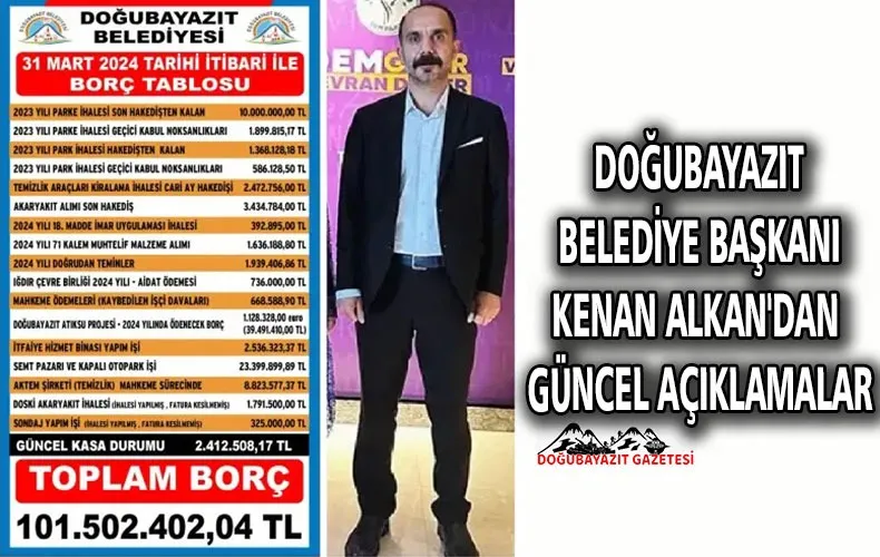 ŞEFFAFLIK VE HESAP VEREBİLİRLİK İLKESİYLE BORÇ TABLOSU PAYLAŞIMI YAPILDI.