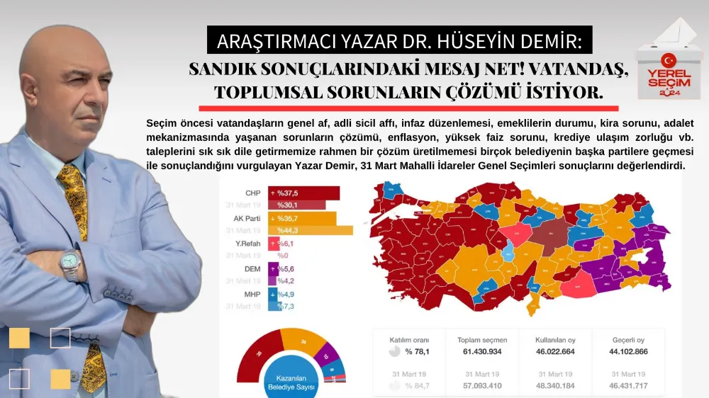 SANDIK SONUÇLARINDAKİ MESAJ NET! VATANDAŞ, TOPLUMSAL SORUNLARIN ÇÖZÜMÜ İSTİYOR.