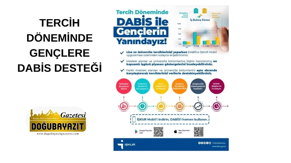 TERCİH DÖNEMİNDE GENÇLERE DABİS DESTEĞİ