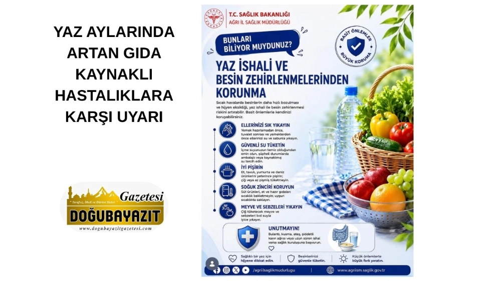 YAZ AYLARINDA ARTAN GIDA KAYNAKLI HASTALIKLARA KARŞI UYARI