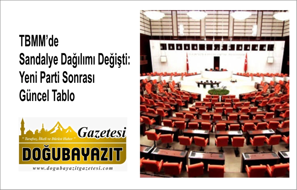 TBMM’de Sandalye Dağılımı Değişti: Yeni Parti Sonrası Güncel Tablo