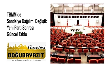 TBMM’de Sandalye Dağılımı Değişti: Yeni Parti Sonrası Güncel Tablo