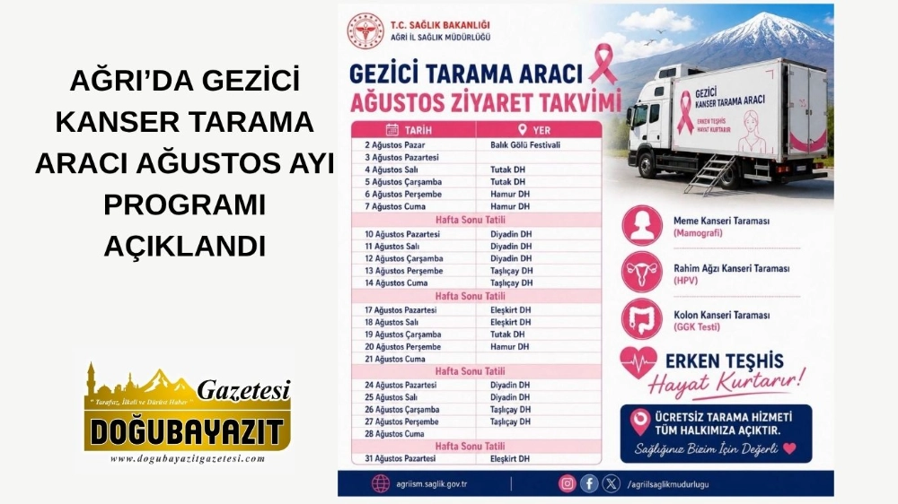 AĞRI’DA GEZİCİ KANSER TARAMA ARACI AĞUSTOS AYI PROGRAMI AÇIKLANDI