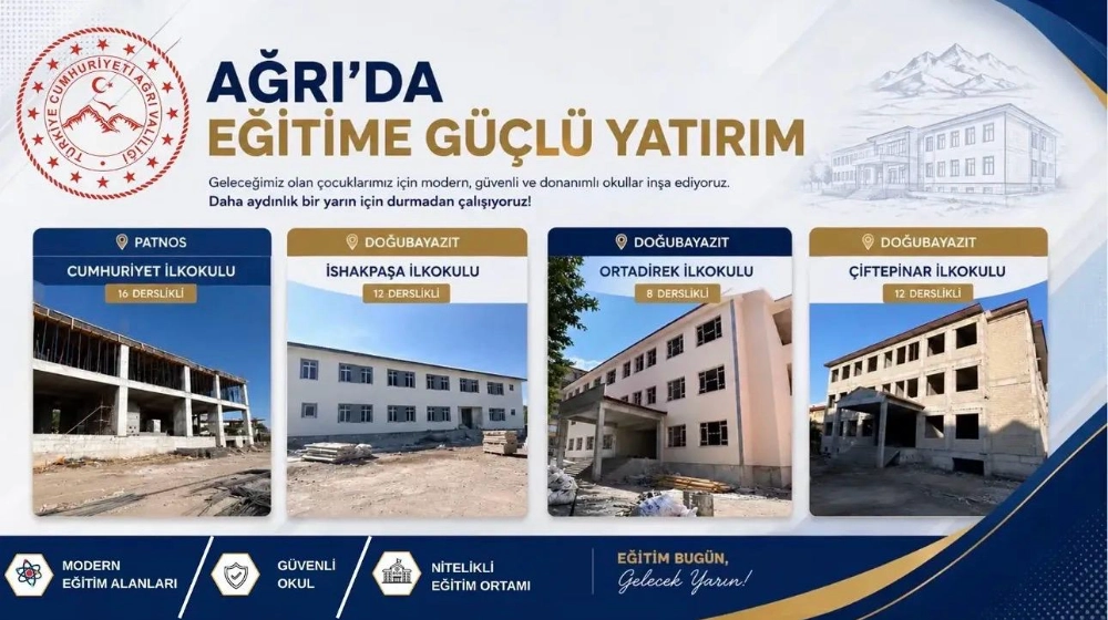 Doğubayazıt’ta Eğitime Yeni Yatırımlar: Üç Okulun Yapımı Devam Ediyor