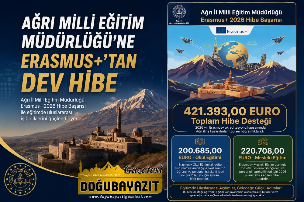 AĞRI MİLLİ EĞİTİM MÜDÜRLÜĞÜ’NE ERASMUS+’TAN DEV HİBE