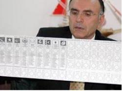 partilerin oy pusulasındaki yerleri