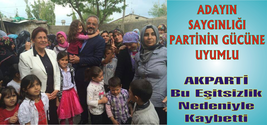 ADAYIN SAYGINLIĞI PARTİNİN GÜCÜNE UYUMLU