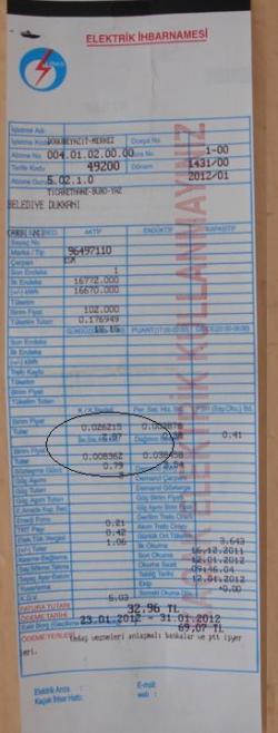Kaçak Kullanım Bedeli Fasıl Açıldı